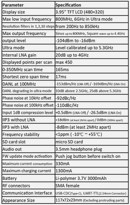 Tiny SA Spectrum Analyzer Ultra - Image 5